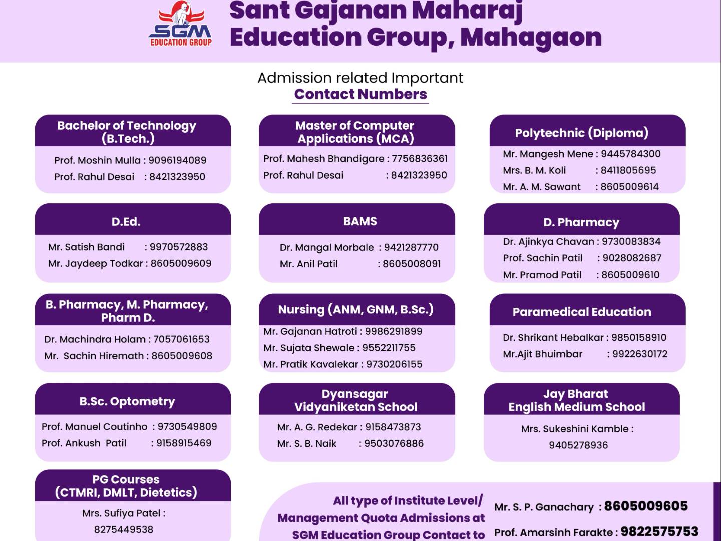 Admission Contact detail 